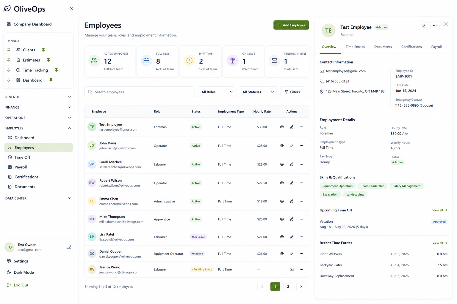 Employee & Crew Management screenshot